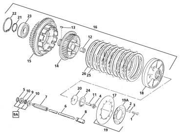 KUPPLUNGSTEILE FÜR BIG TWIN VON 1984-1989 - BARNETT CLUTCHES & CABLES
