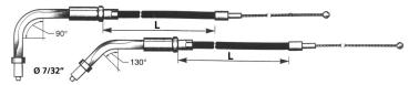 T13 - ÖFFNER- & SCHLIESSERZÜGE 1996-2006 SPORTSTER