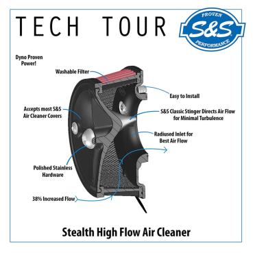 S&S STEALTH LUFTFILTER-KITS