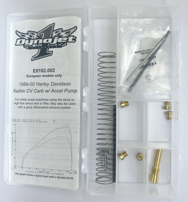 Dynojet Tuningkits – XL883 und XL1200 Sportster und Big Twin 1989-1995 mit Beschleunigerpumpe