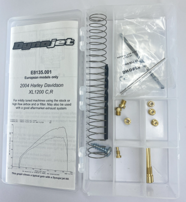 Dynojet Tuningkits – XL1200C und XL1200R 2004-2006
