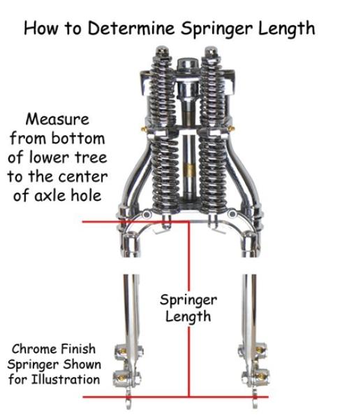 Springergabel - HARDBODY SPRINGER IM ANTIKE STIL – CHROM – 18"  - Harley Davidson