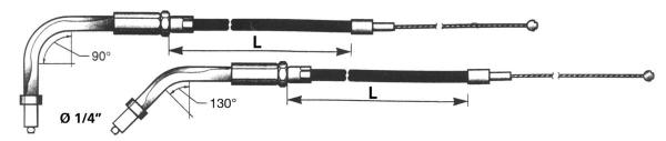 T13 - ÖFFNER- & SCHLIESSERZÜGE 1996-2006 SPORTSTER - BARNETT CLUTCHES & CABLES