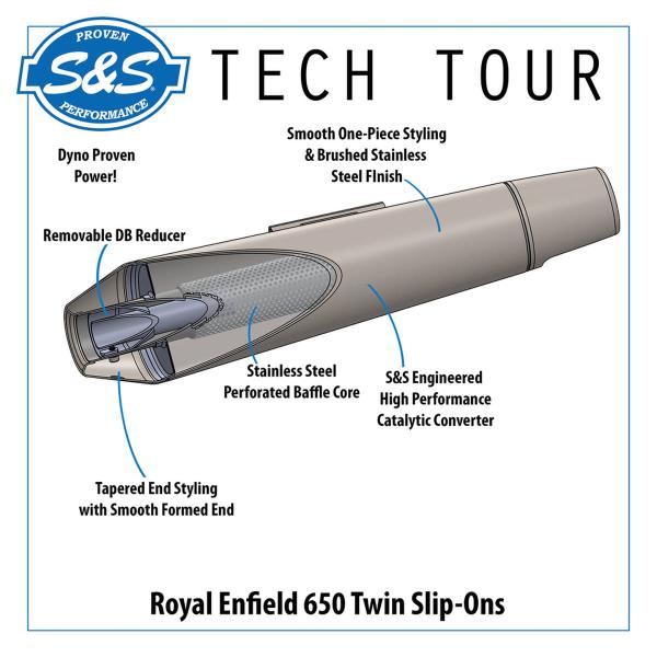 S&S TAPERED CONE SLIP-ONS FÜR ROYAL ENFIELD 650 TWINS