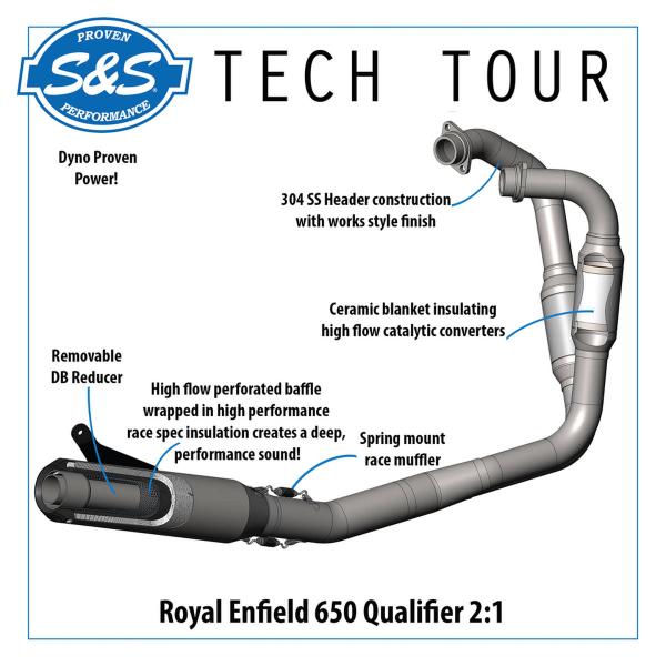 S&S QUALIFIER 2-IN-1 AUSPUFFANLAGE FÜR ROYAL ENFIELD 650 TWINS