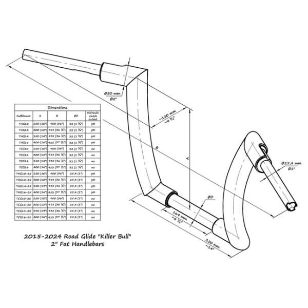 Killer Custom, Killer Bull 2" fat bar. FLTR/FLHR. 12" Rise Lenkrad für Harley-Davidson® 21-23 Road Glide