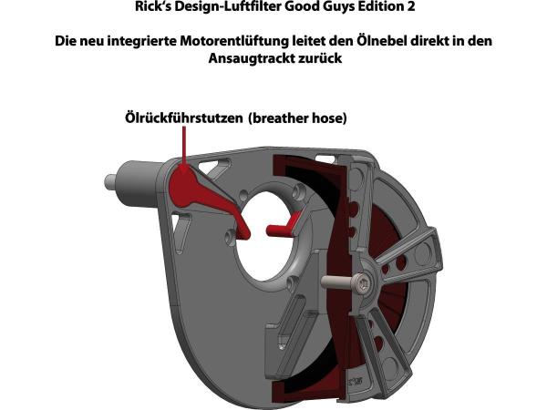 Good Guys 2 Air Cleaner Basic Built Kit Euro 4 Bi-Color - Luftfilter Ricks für Harley Davidson mit Gutachten  for 114 and 117 cui engines: 21-23 FXBBS, 21-22 FXBRS, 21, 23 FXLRS, 21-23 FLFBS, 21-23 FLHCS, 21-23 FXFBS, 23 FLHCSANV, 23 FLFBSANV, 23 FXBR - K