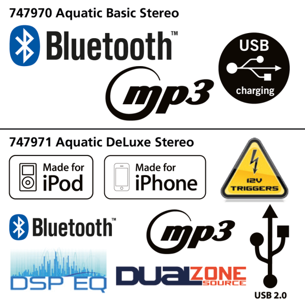 Aquatic stereo Radio für Tourer Harley Davidson 1998-2013