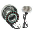 ACCEL, Rotor/Stator/Regler charge kit