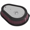 K&N RK SERIE HIGH-FLOW LUFTFILTER - K&N